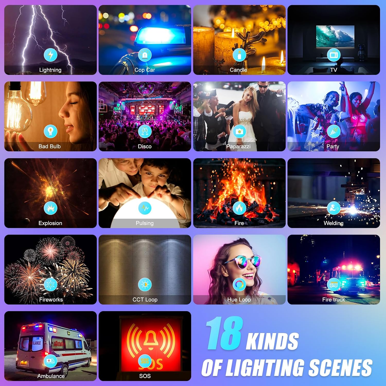 Lampu Video Panel LED RGB deng - Photography Led Lighting Kit ulasan dan harga