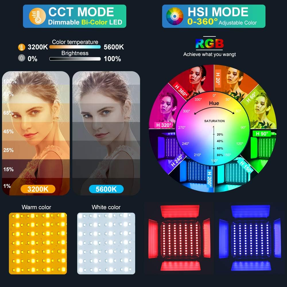 Lampu Video Panel LED RGB deng - Photography Led Lighting Kit ulasan dan harga