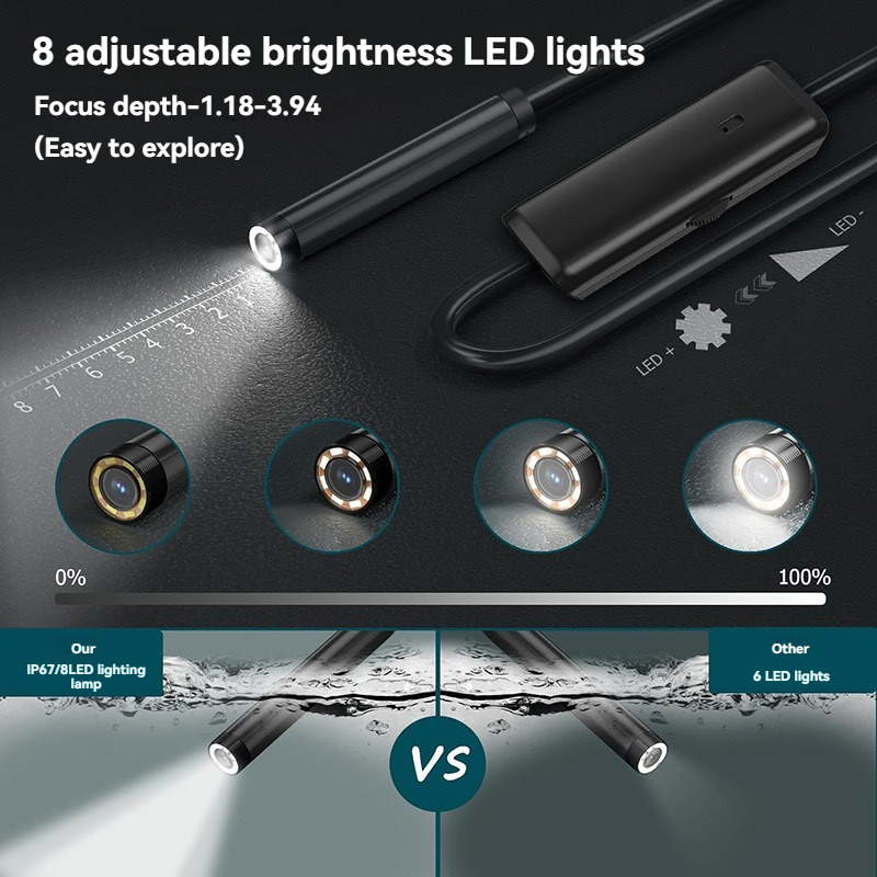 Endoskopi Industri Lensa 8Mm,  - Photography Lighting Diagram ulasan dan harga