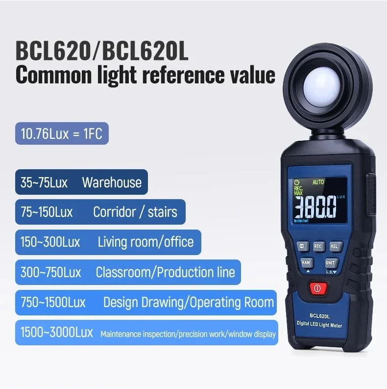 A-BF BCL620L Fotometer Digital - Photography Lighting Test ulasan dan harga