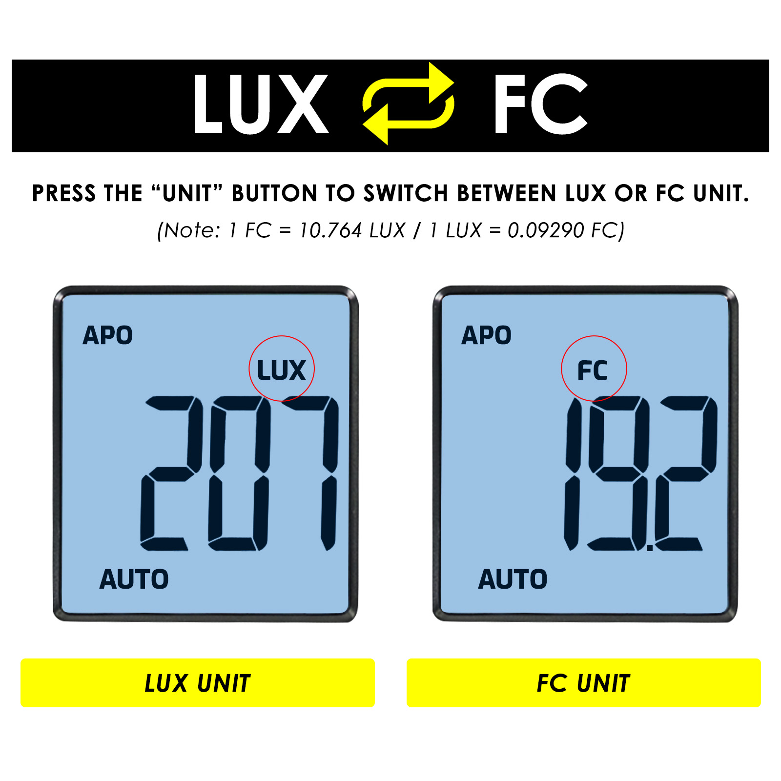 200000Lux Lampu Digital Lux Me - Photography Lighting Test ulasan dan harga
