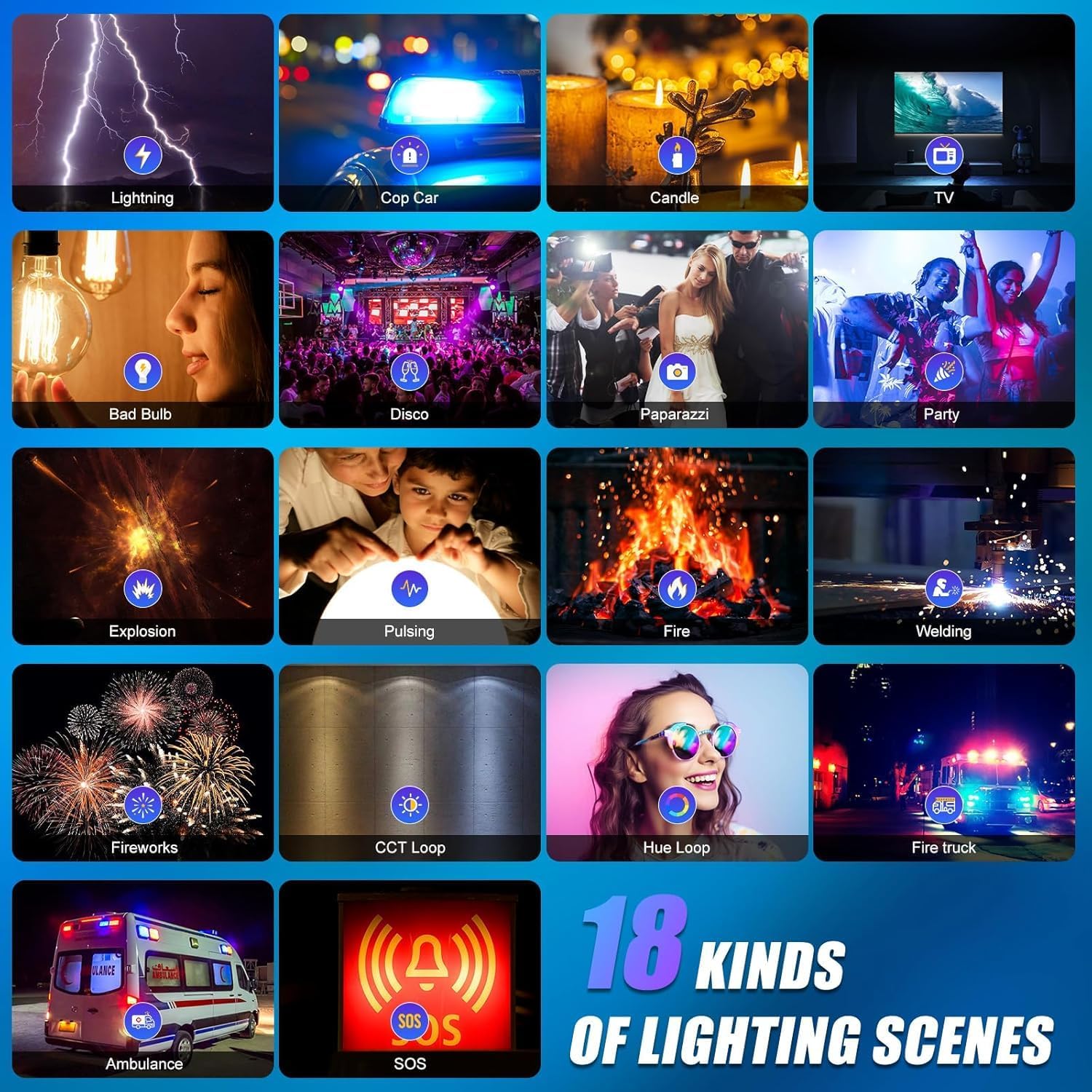 Kit Pencahayaan Video LED RGB, - Photography Led Lighting Kit ulasan dan harga